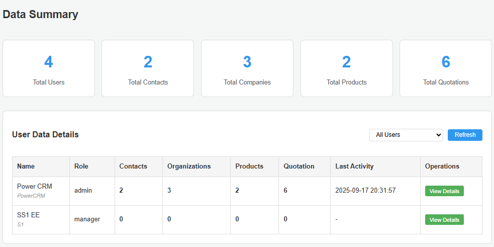 Reports & Analytics Interface